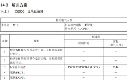 复印机维修收费标准